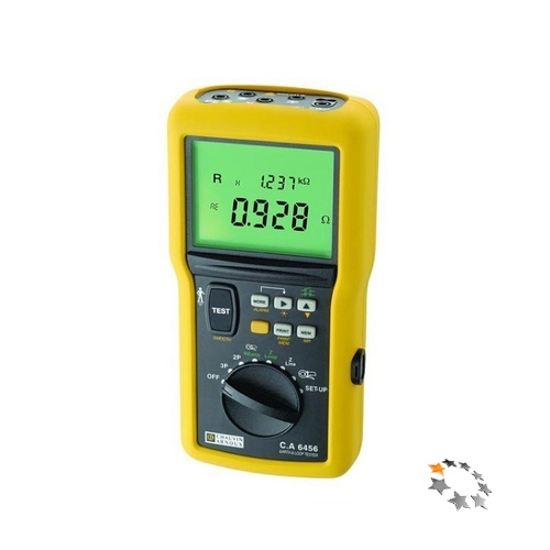 Измерители тока короткого замыкания (тока КЗ)